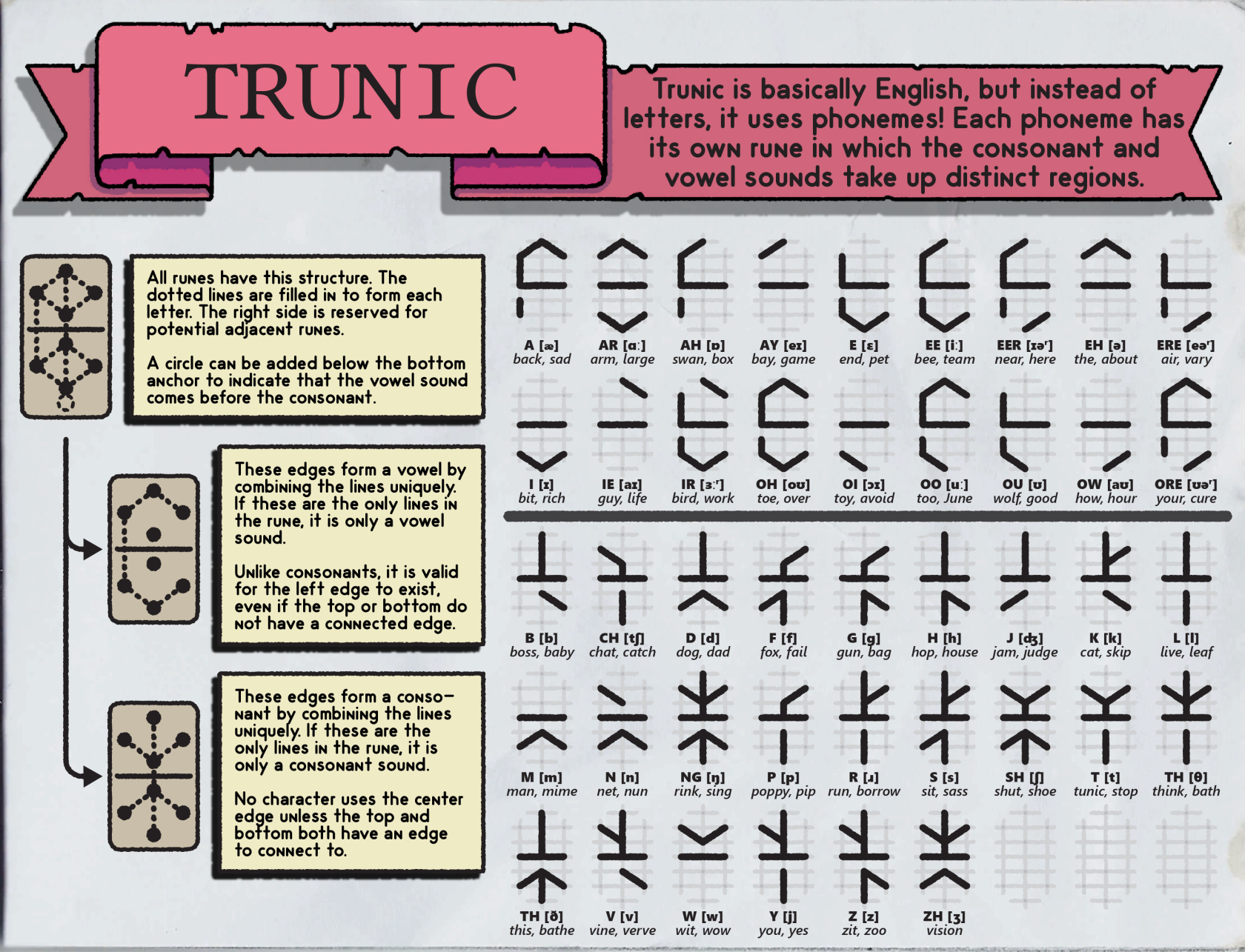 Trunic_New.png