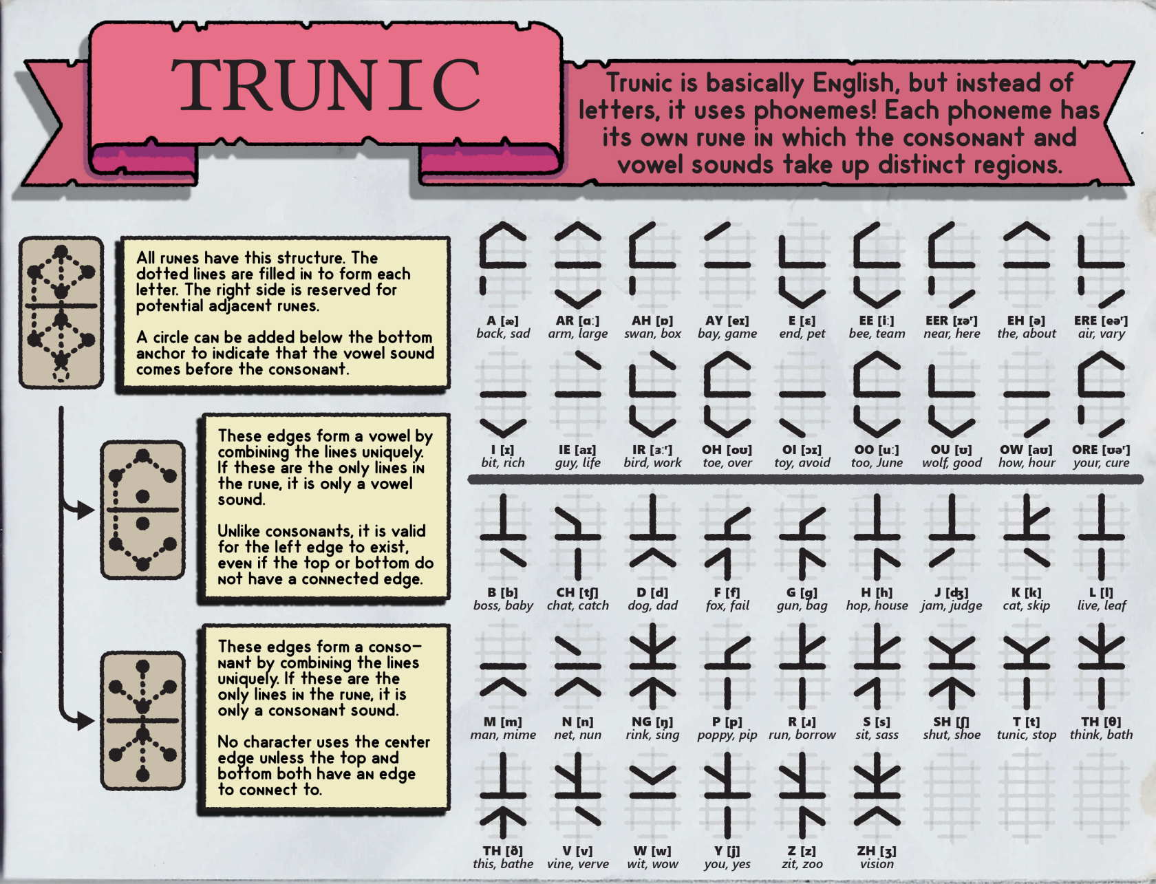 Trunic_New.png